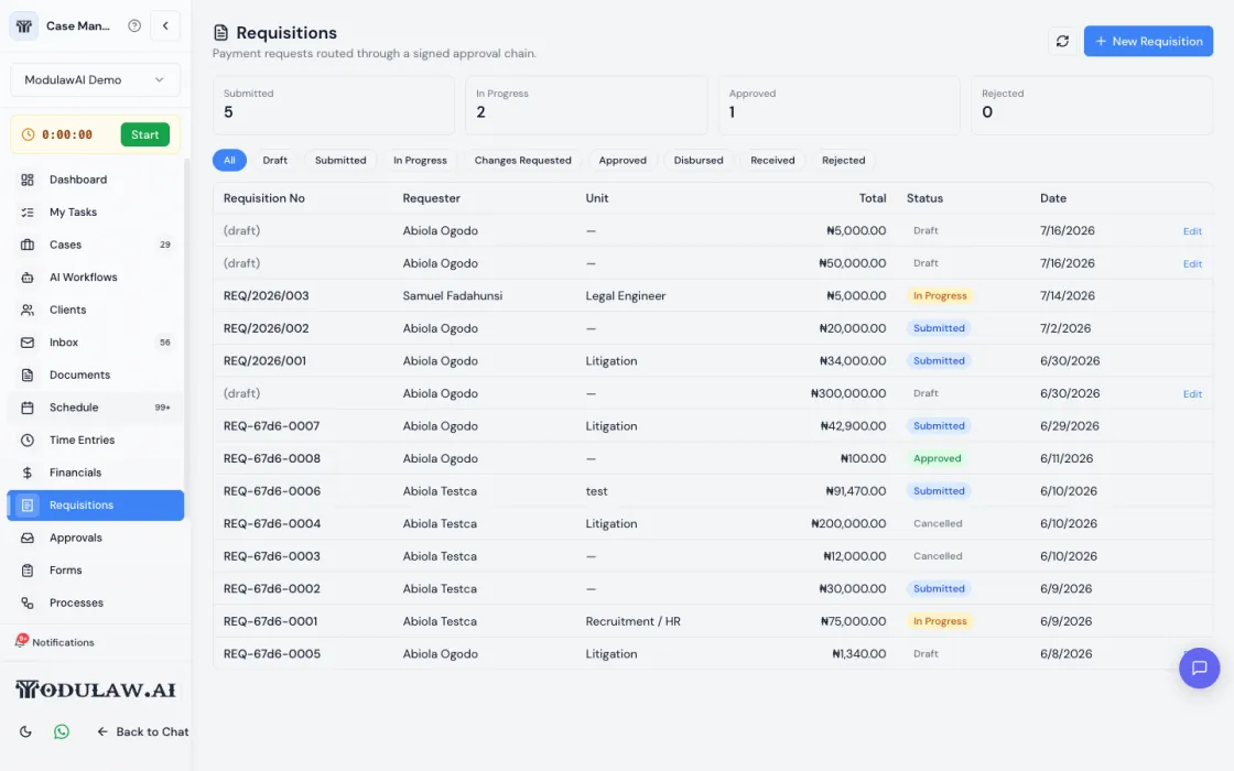 Requisitions list with status summary totals, filter chips and rows